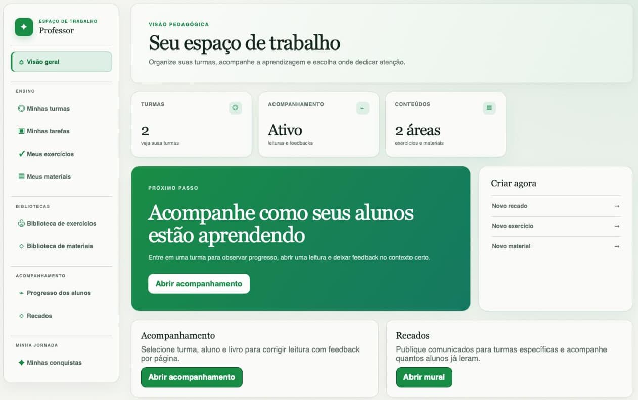 Painel da plataforma com livros, atividades e acompanhamento
